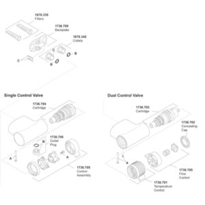 Mira Agile & Pronta (B96 A,C,D)