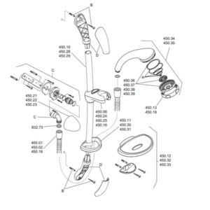 Mira Logic (ev & biv) Shower Fittings (L97)